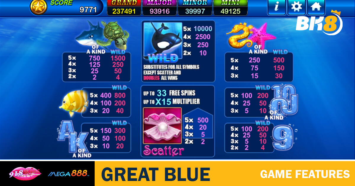 Great Blue Game Features